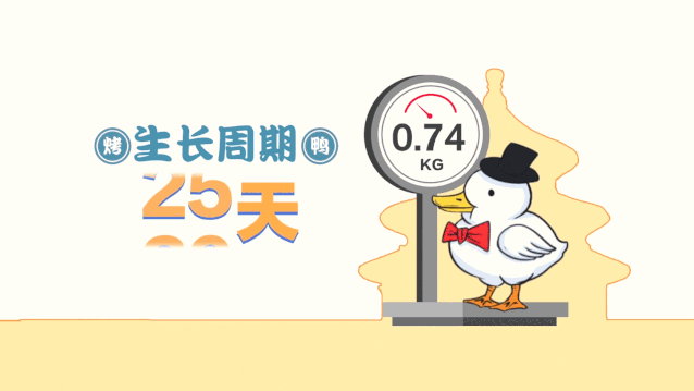 樱桃谷鸭|18块钱的廉价烤鸭，真的能吃吗？