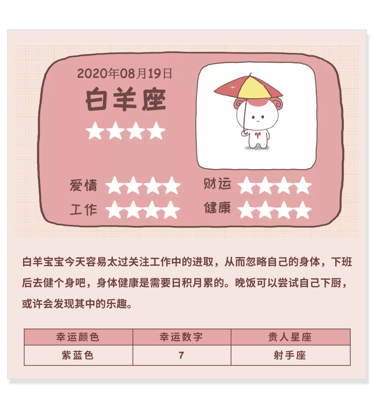 5月19日是什么星座 Slobo