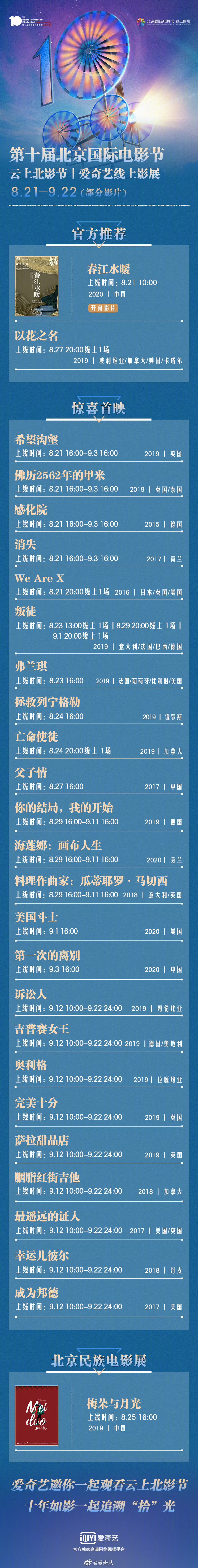 北影|资深策展人揭秘：全球各大公司急于卖版权，今年北影节邀片特别快