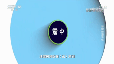 地震|赶在地震前跑下楼，它怎么帮你做到的？！