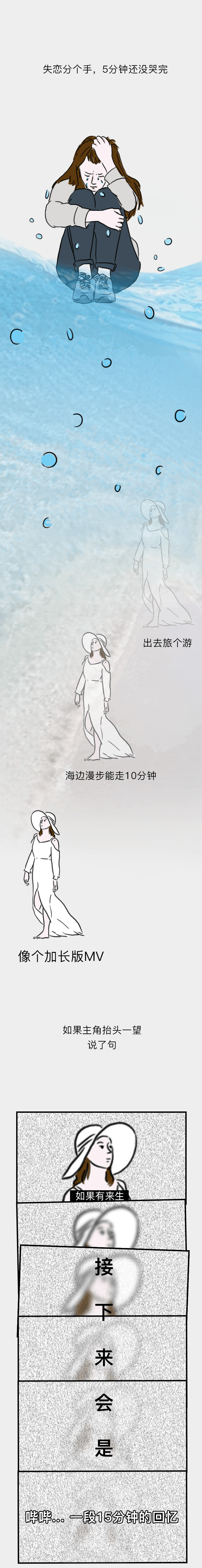 kim|当代女生都是怎么看片的？这太真实了！