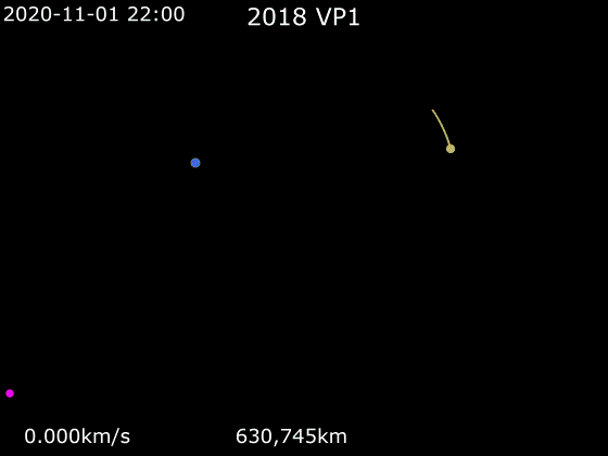 陨石|美国总统大选前一日，陨石或将光顾地球！NASA安抚：概率不超过1％