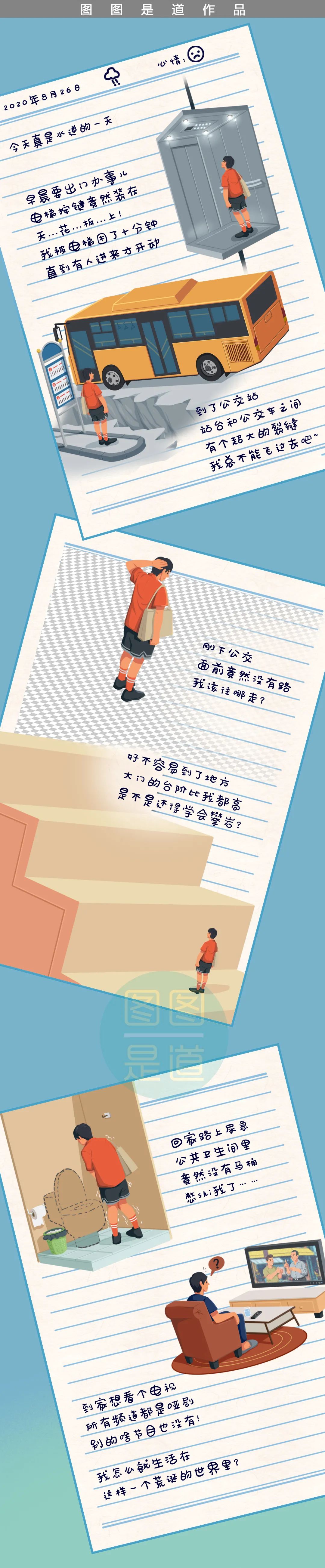 电梯|按键装在天花板的电梯，你搭过吗？