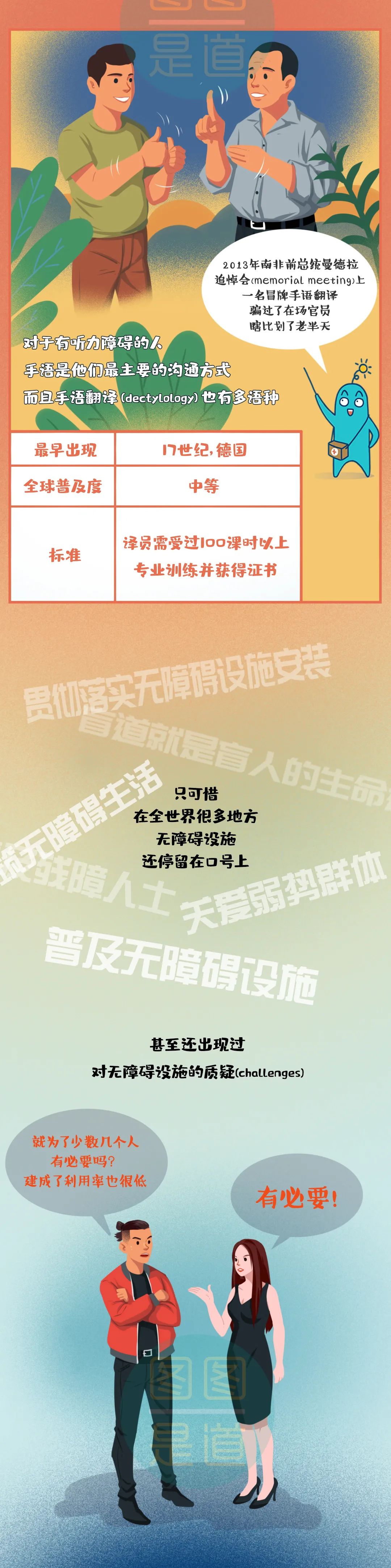 电梯|按键装在天花板的电梯，你搭过吗？