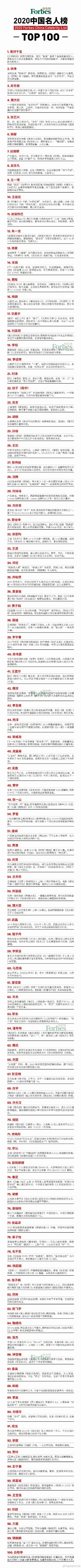 易烊千玺|福布斯2020中国名人榜：易烊千玺1、王一博9、热巴11、吴京23