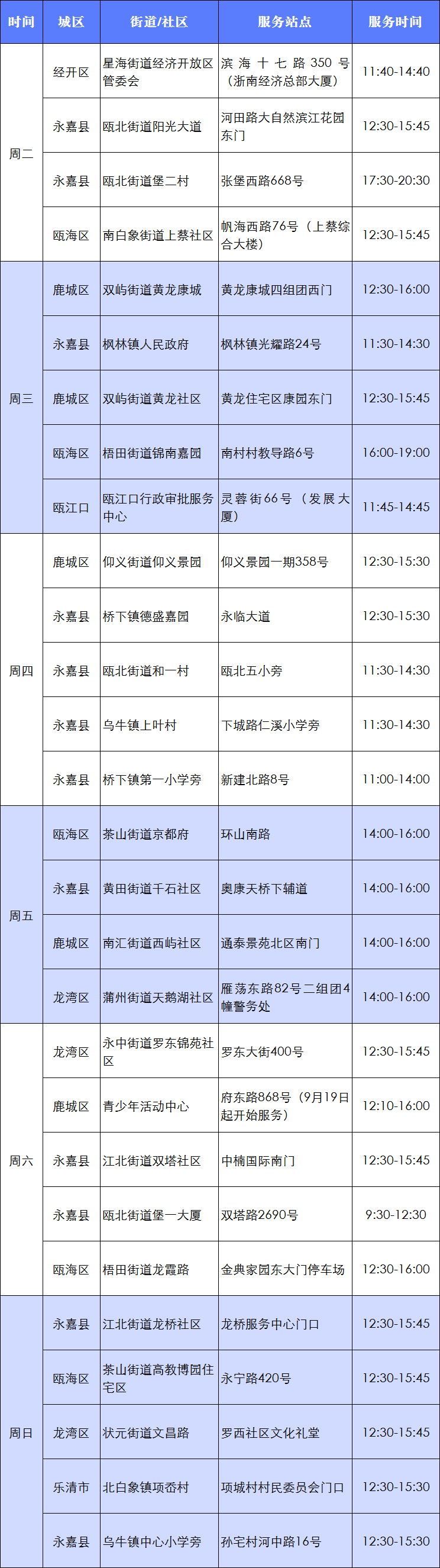 温州市图书馆|市民“家门口的图书馆”来了！温州“城市书巴”公布最新路线图