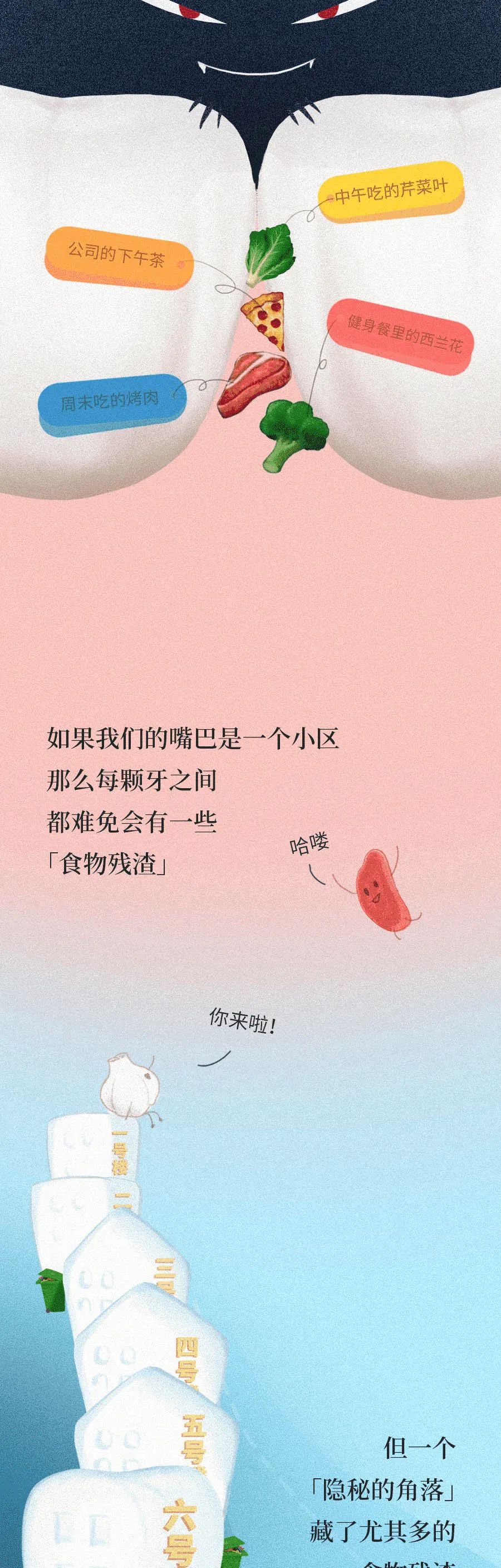 智齿|智齿是藏在嘴里的“垃圾桶”，牙疼那都是小事……