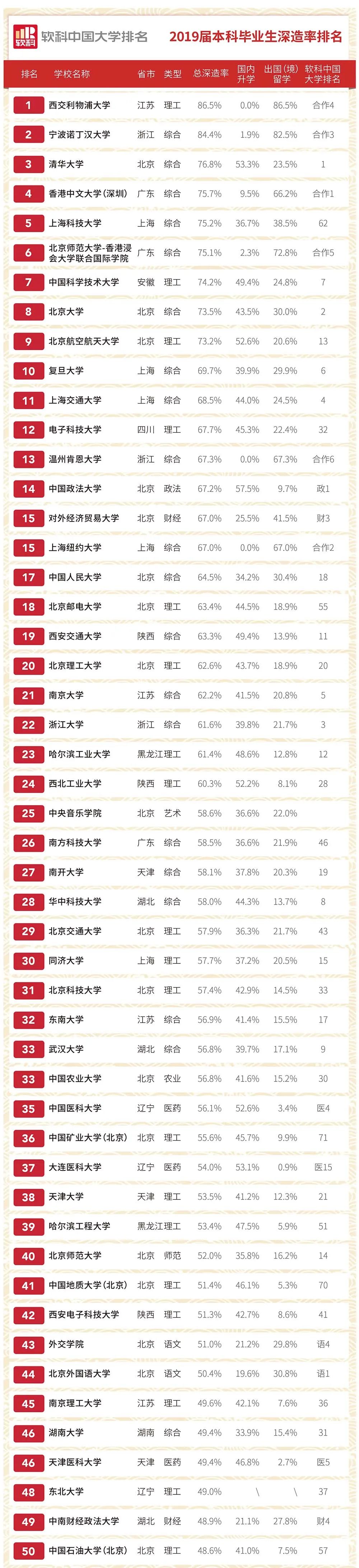 腾讯新闻