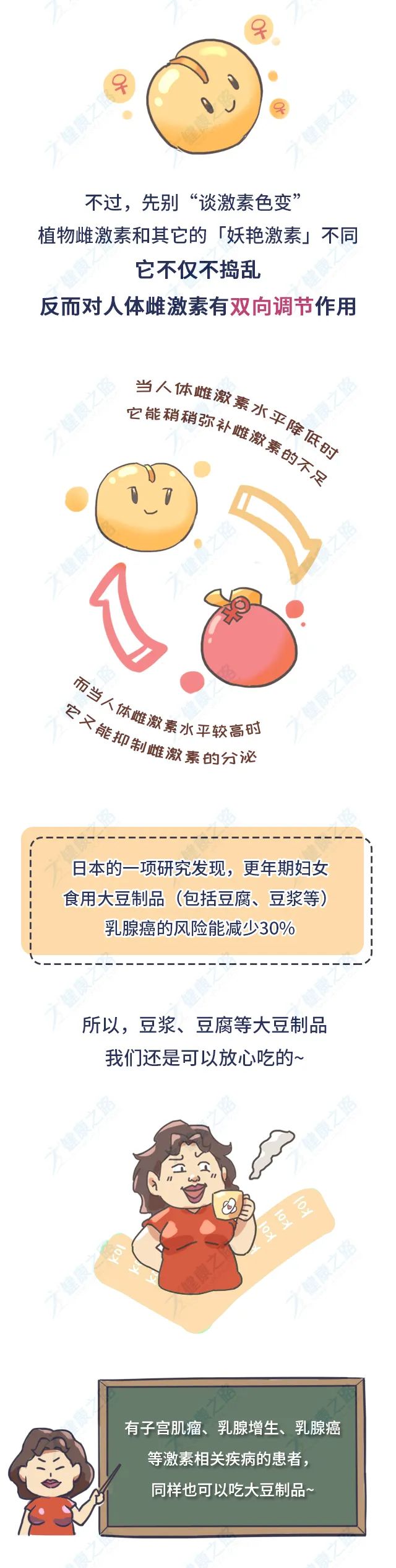 哪些食物含雌激素和孕激素(哪些食物含雌激素)