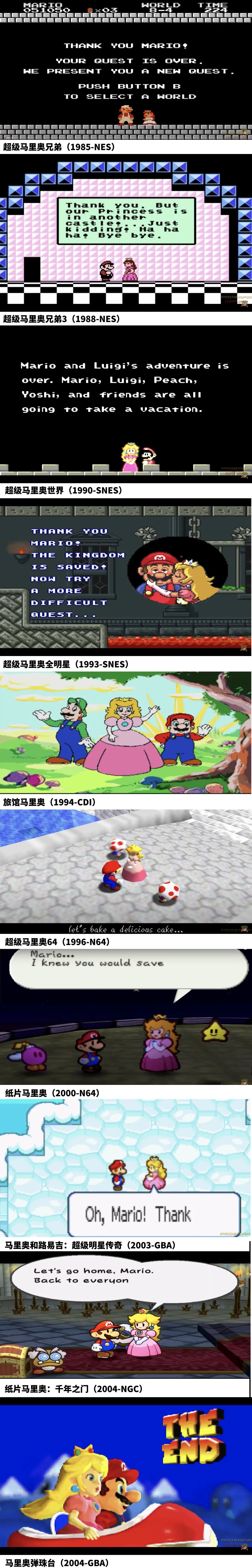 马里奥|马里奥为啥救公主？这35年我们都想错了