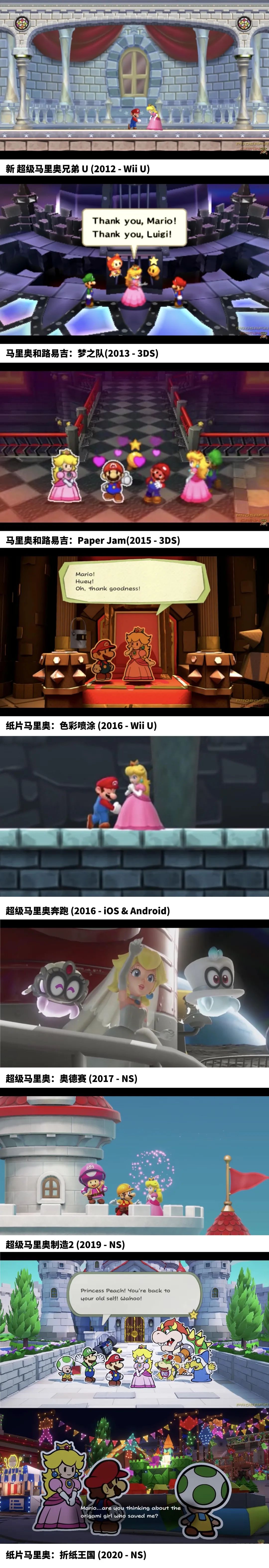 马里奥|马里奥为啥救公主？这35年我们都想错了