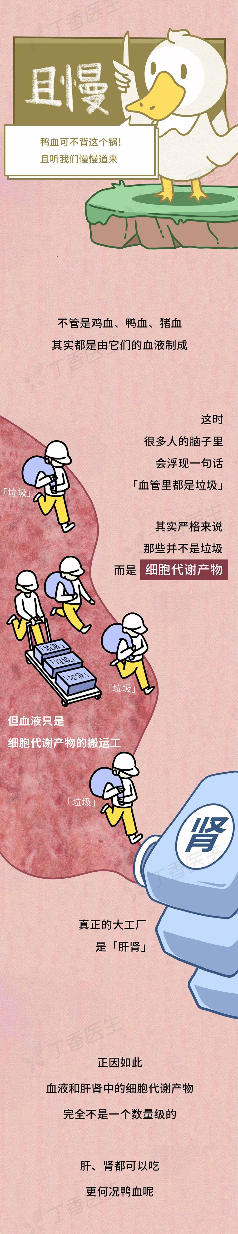 鸭血|几块钱一盒的鸭血，到底能不能吃？