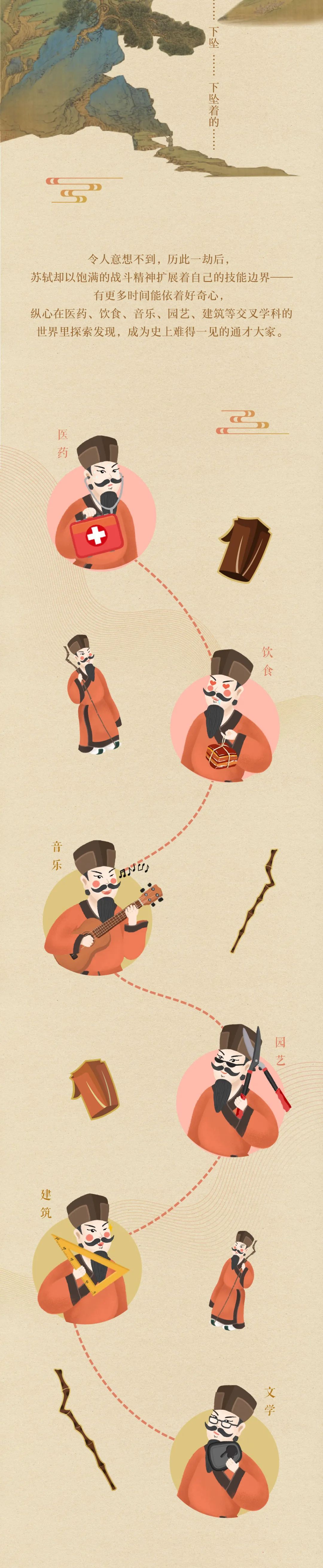 苏子|苏子，不愧是你！