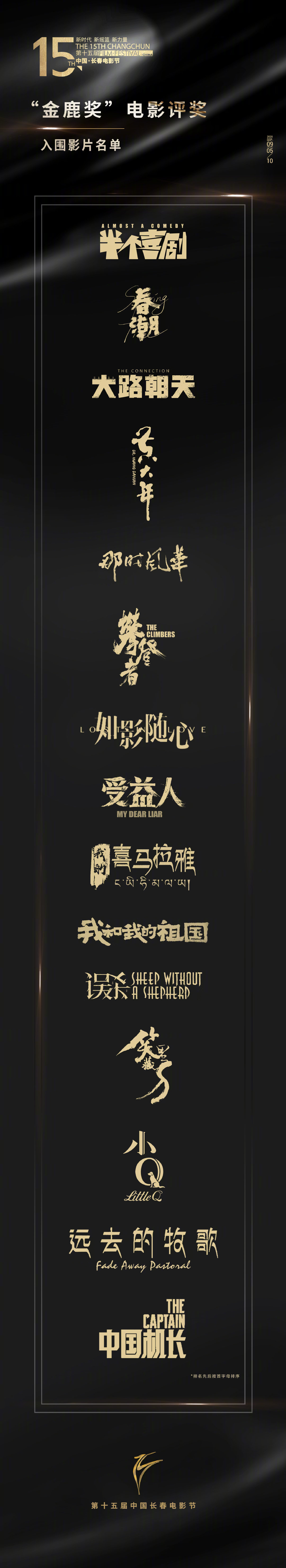 票房|8月全国电影票房超33亿元；电影《末代皇帝》修复版将在中国香港重映