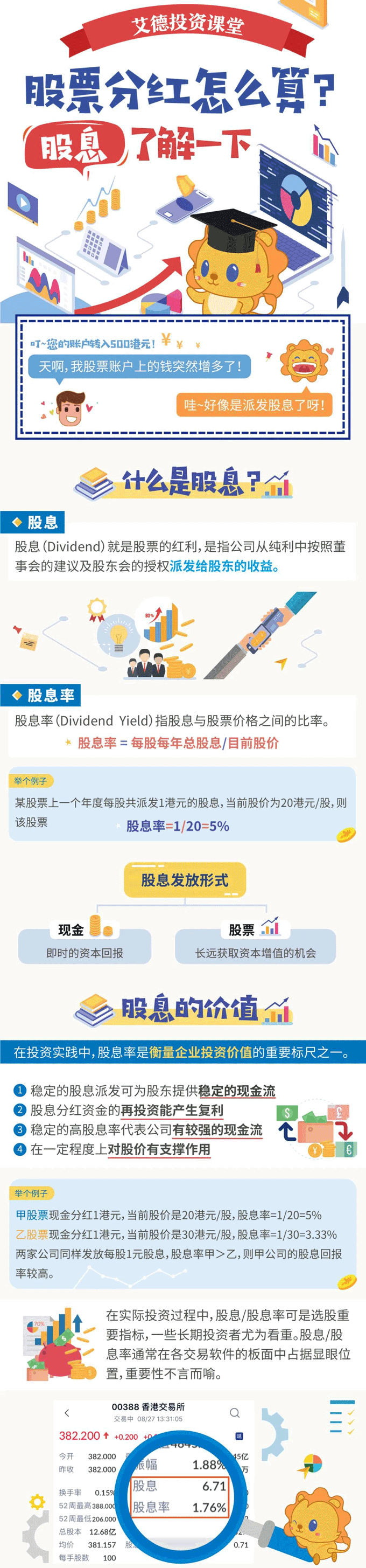 艾德一站通港股价值投资 分红派息了解一下 腾讯新闻