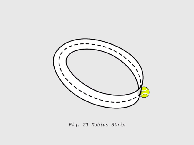 王尔德|当有一刻，王尔德不那么好笑了