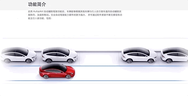 特斯拉model 3|《消费者报告》实测特斯拉Model 3，完全自动驾驶名不符实