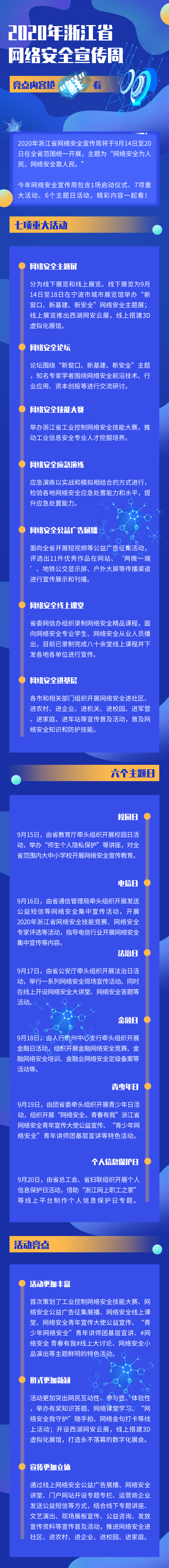 9月15日为 校园日 浙江网络安全宣传周今日启动 腾讯新闻