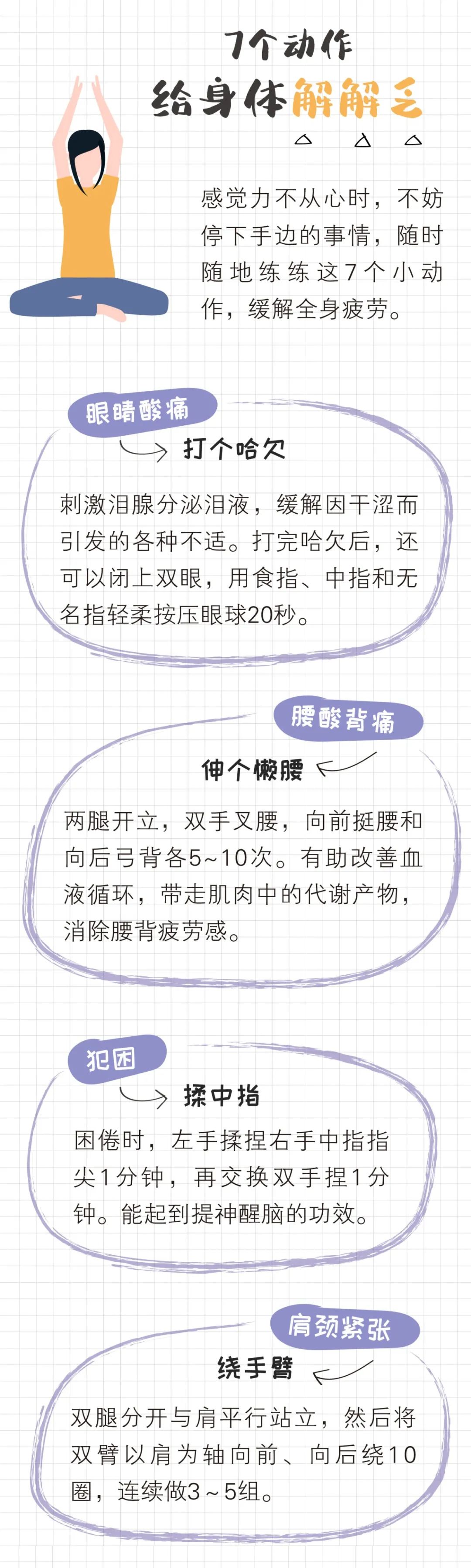 休息|国人日均休息2.4小时！一份“疲劳量表”自测劳累程度