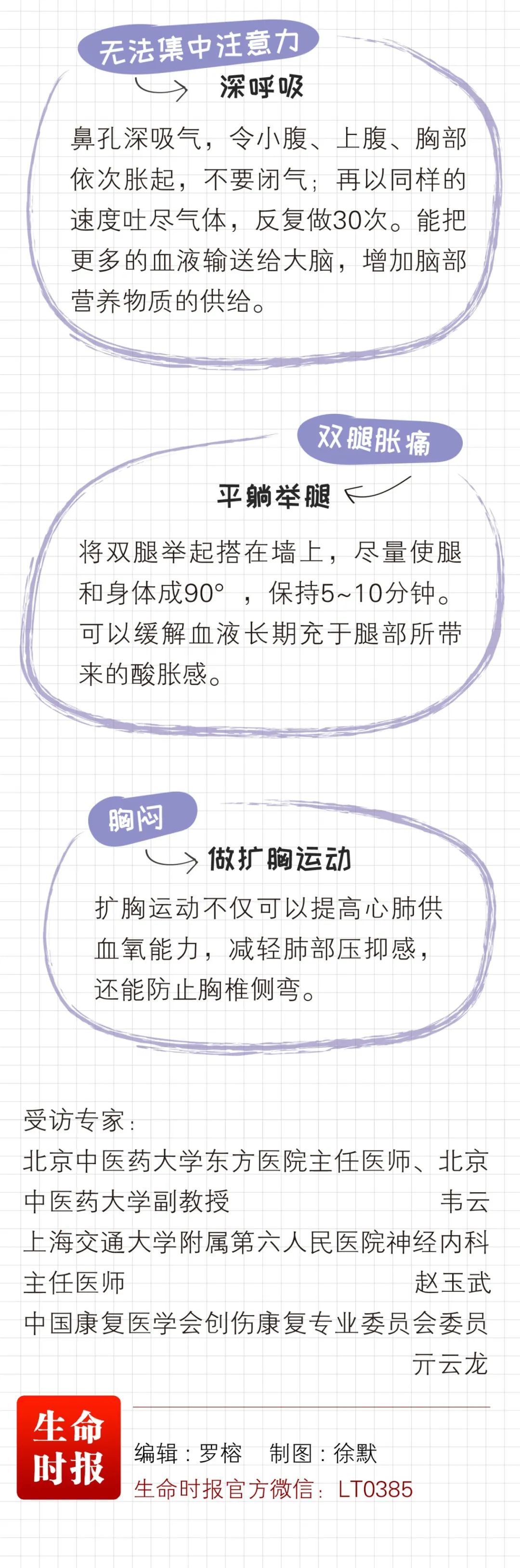 休息|国人日均休息2.4小时！一份“疲劳量表”自测劳累程度