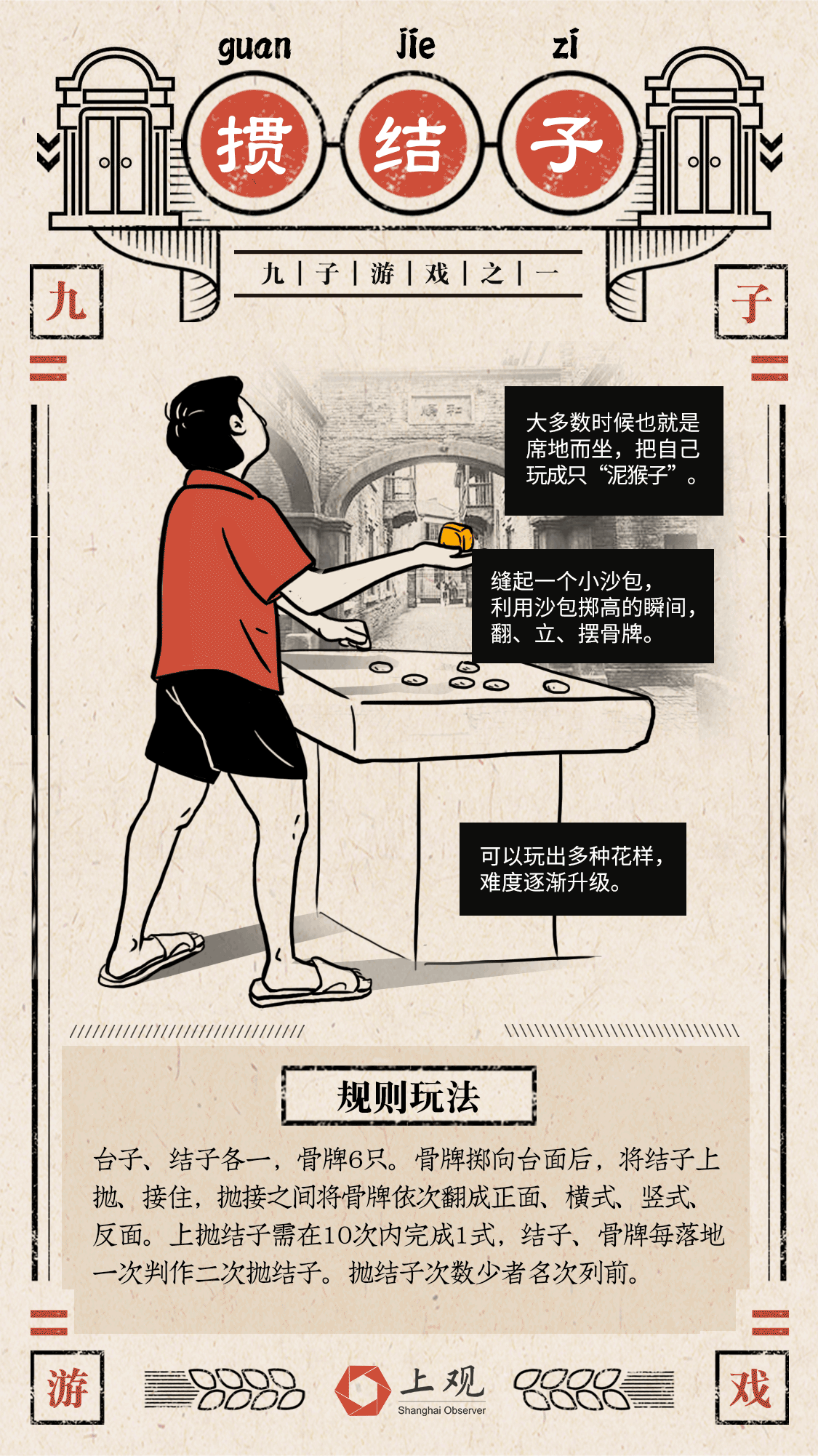 这些经典的上海弄堂游戏,看你"来噻"不"来噻"