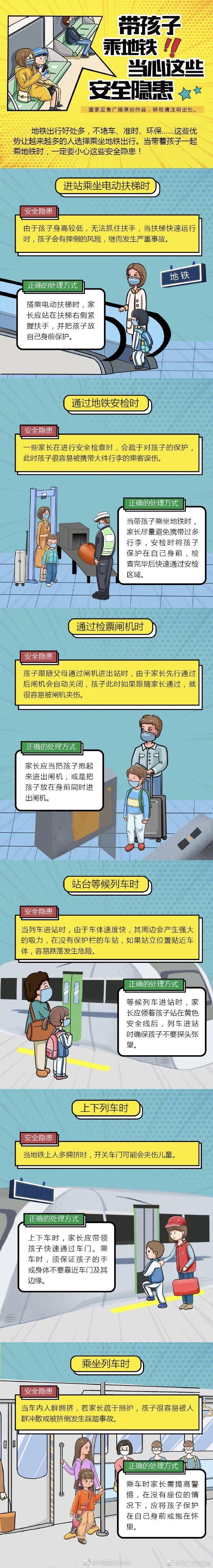 喊你注意啦带孩子乘地铁当心这些安全隐患