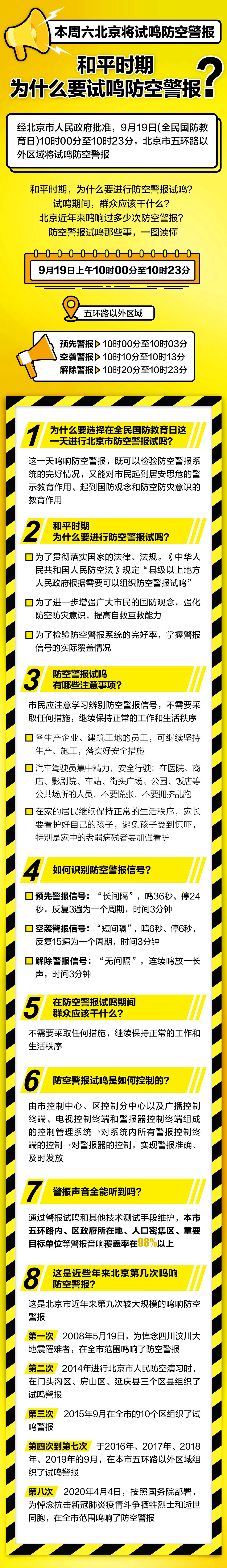 北京市人民政府|一图读懂！明天北京将试鸣防空警报，和平时期我们为什么要试鸣？