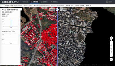 卫星|你永远不知道，卫星帮我们挡了多少灾