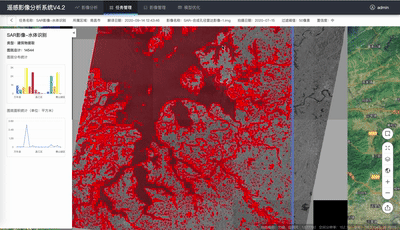 卫星|你永远不知道，卫星帮我们挡了多少灾