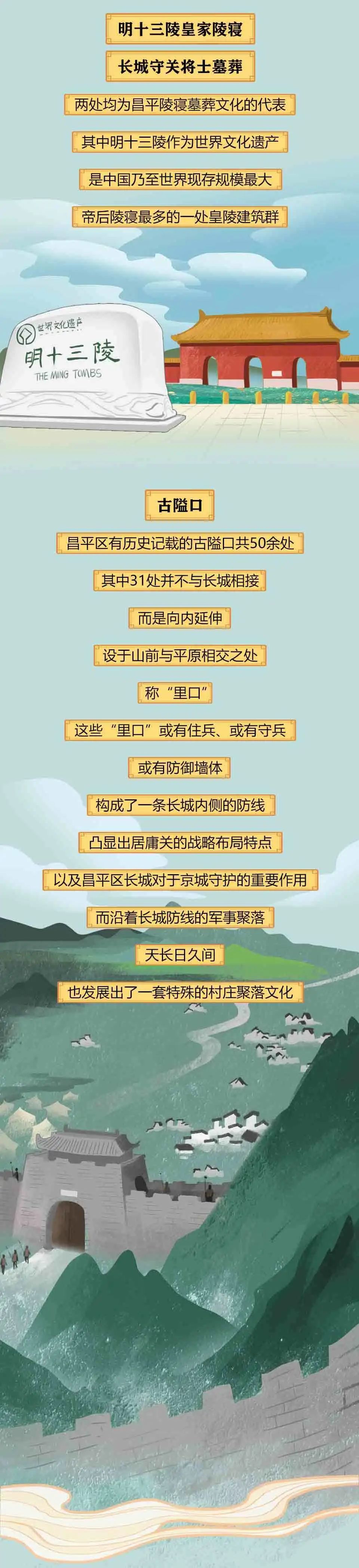 长城|来昌平，看长城！