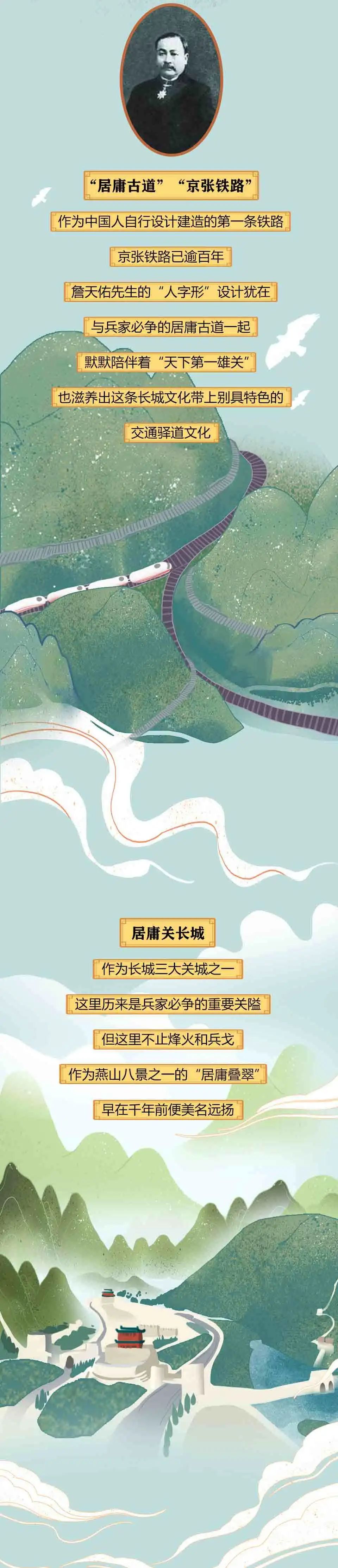 长城|来昌平，看长城！