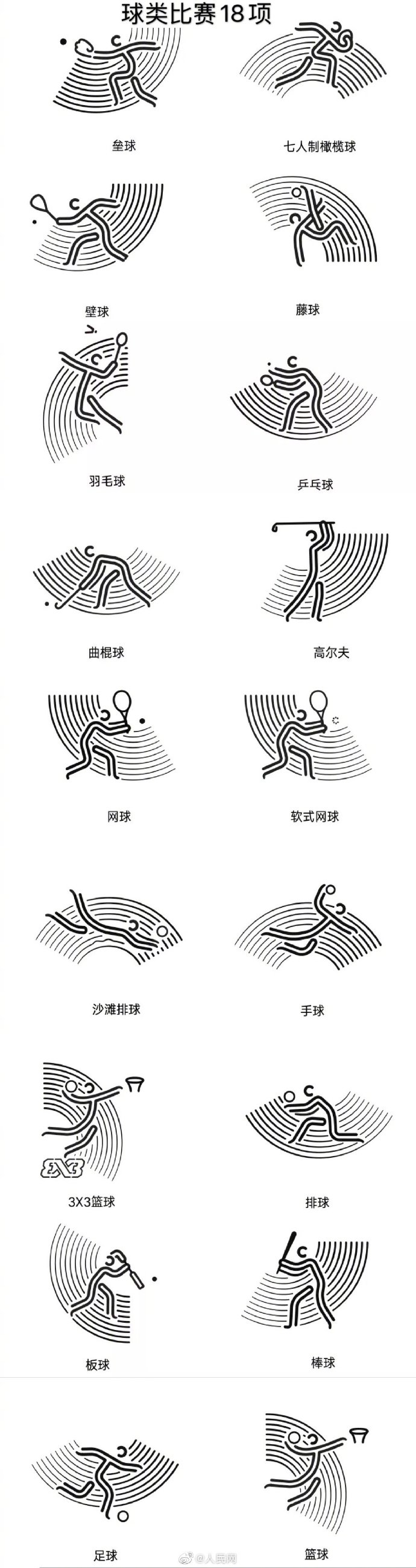 杭州亚运会体育图标发布