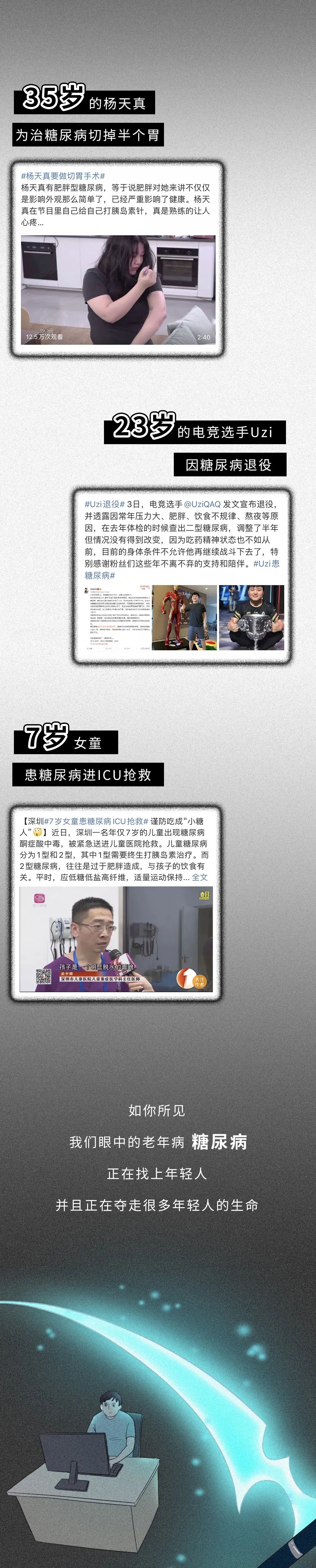 糖尿病|年轻就不会得糖尿病？有3亿中国人，不知道自己可能得了糖尿病！