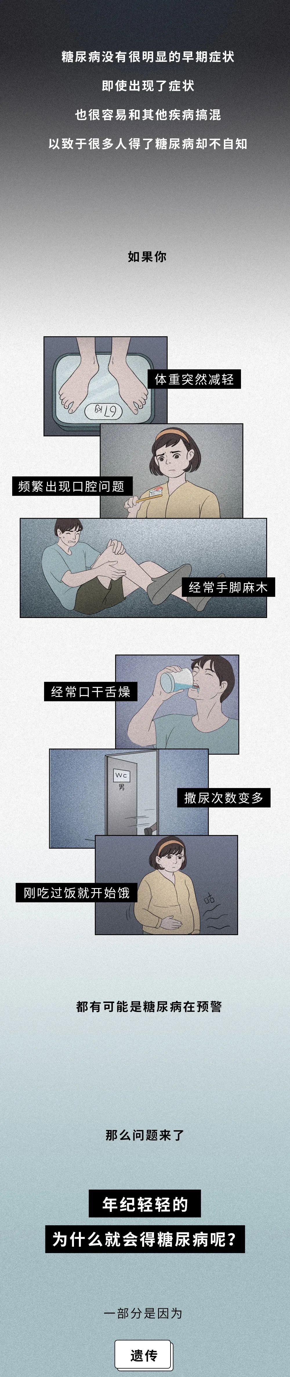 糖尿病|年轻就不会得糖尿病？有3亿中国人，不知道自己可能得了糖尿病！