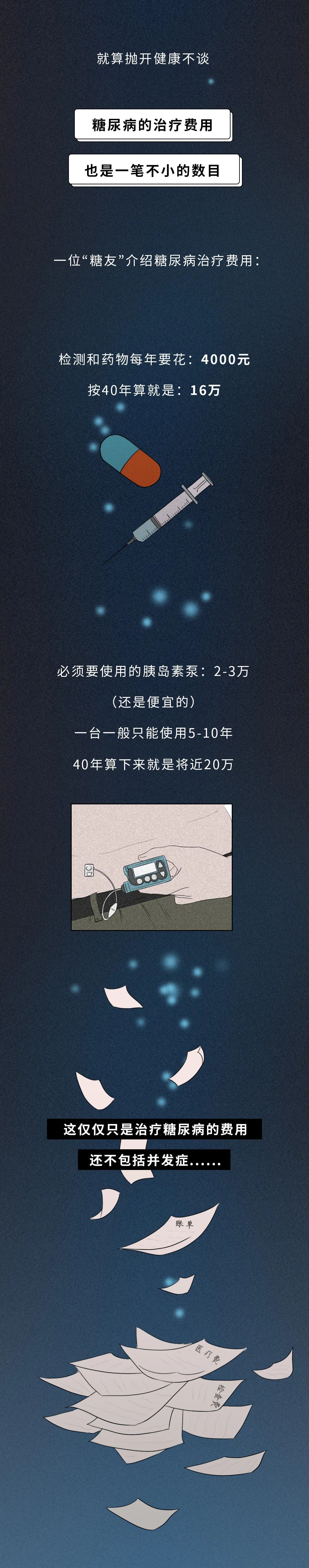 糖尿病|年轻就不会得糖尿病？有3亿中国人，不知道自己可能得了糖尿病！