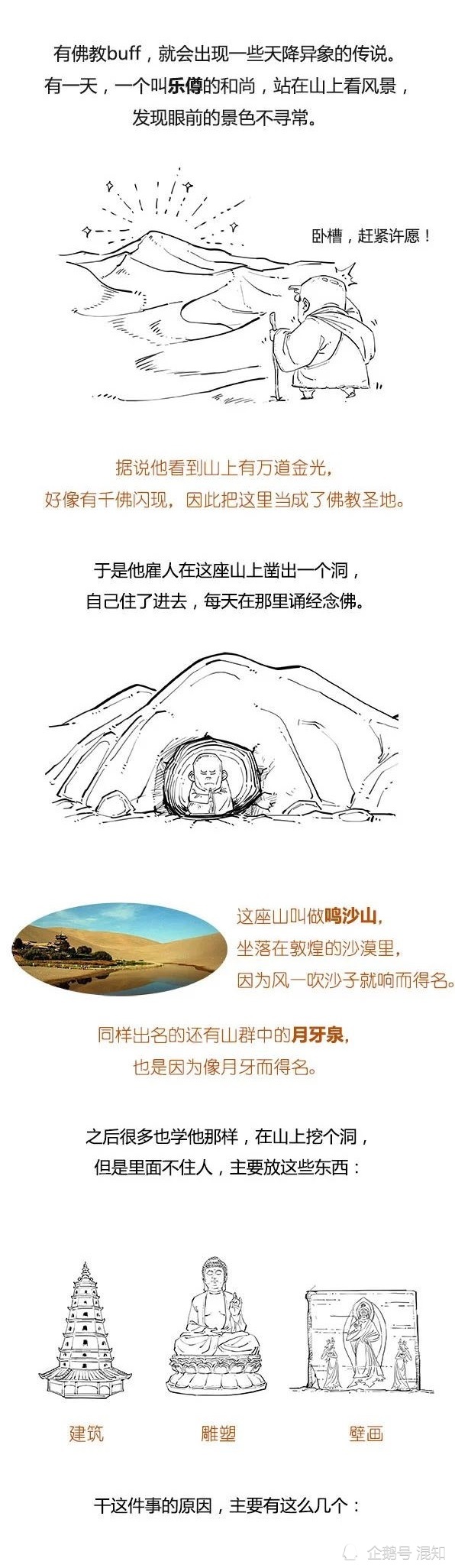 莫高窟|混知小百科：去敦煌，游莫高窟