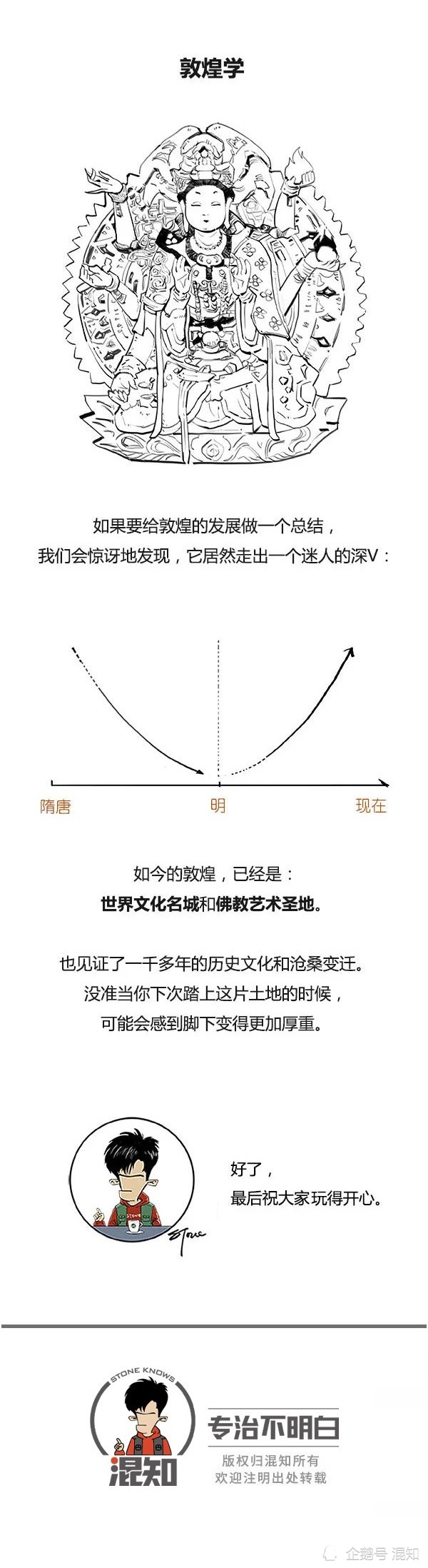 莫高窟|混知小百科：去敦煌，游莫高窟