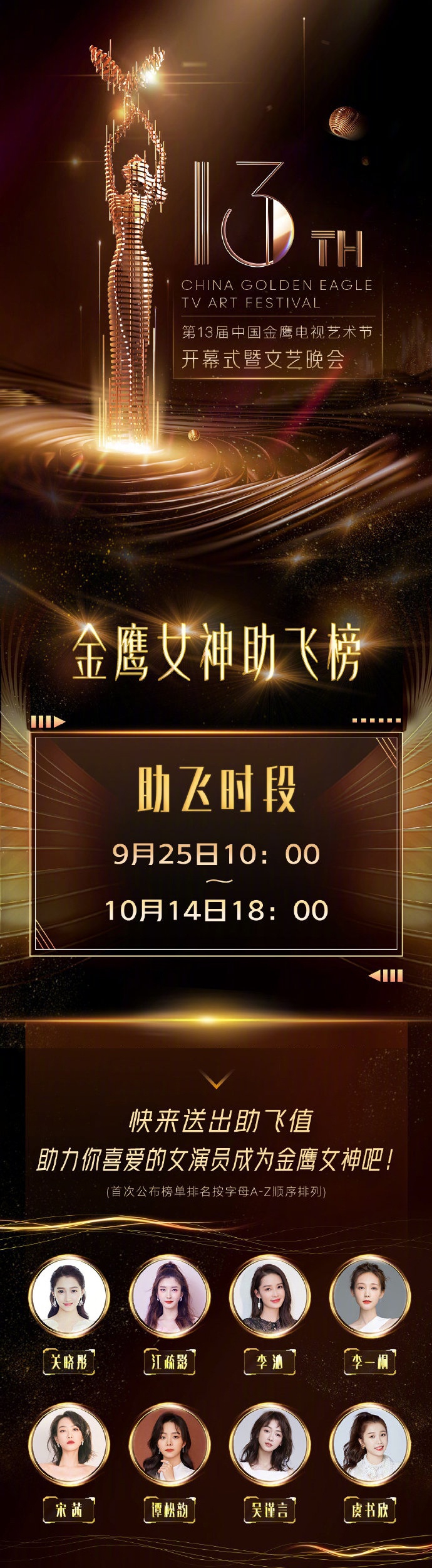 2020金鹰女神候选名单,关晓彤李沁成最大竞争对手?网友:虞书欣凭什么