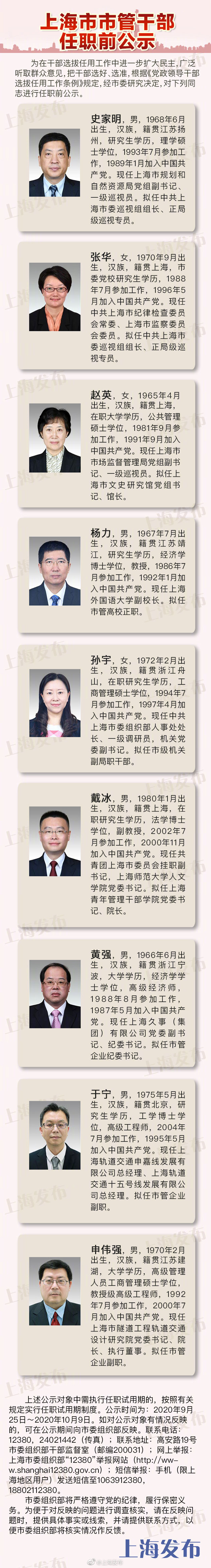 上海市市管干部任职前公示