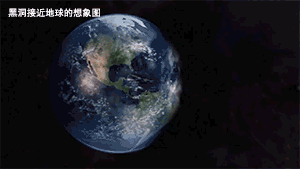 太阳系|50亿年后太阳开始老化，作为一颗行星，地球有寿命极限吗？