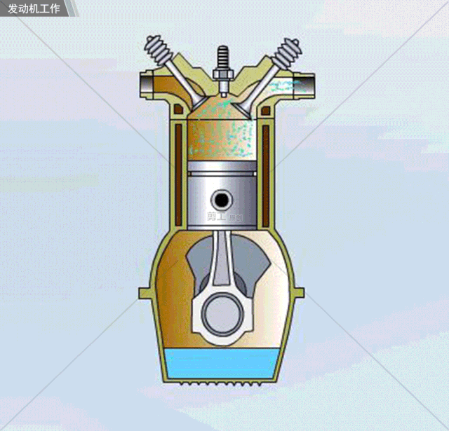 第二步:通过原理分析,发动机在冷车状态下,活塞与缸套有一适应性的