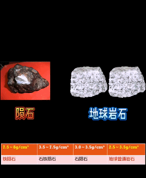 升华|关于陨石，你想知道的那些事儿