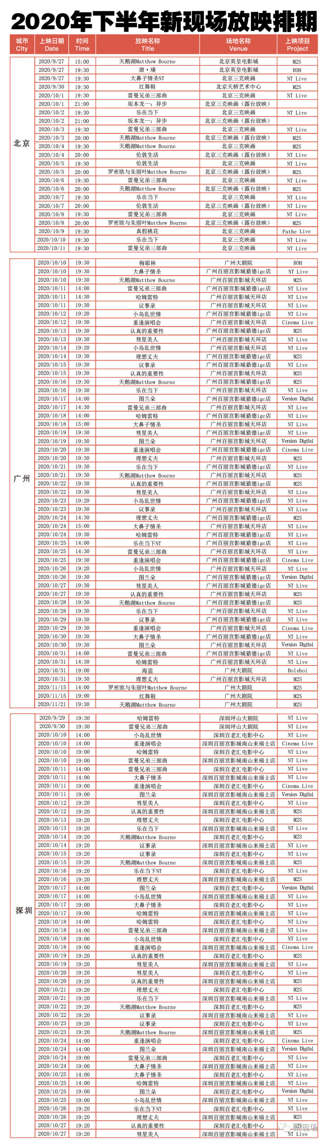娜塔莉娅·奥西波娃|一见倾心，抵抗都是徒劳的