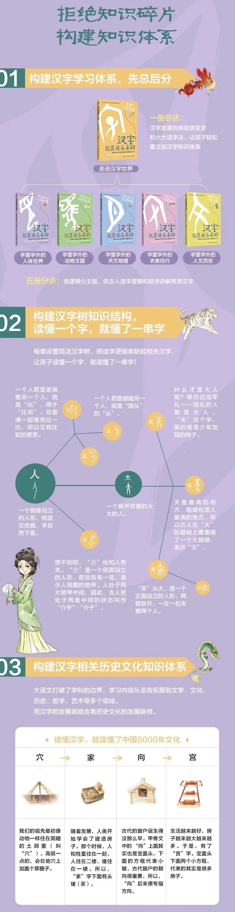讲给小朋友的汉字五千年 腾讯新闻