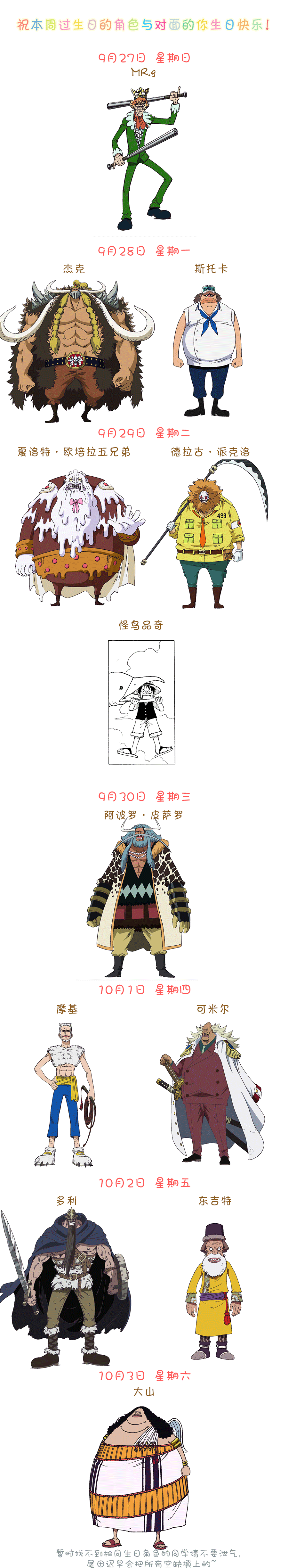 9月27日 10月3日海贼生日名单 腾讯新闻