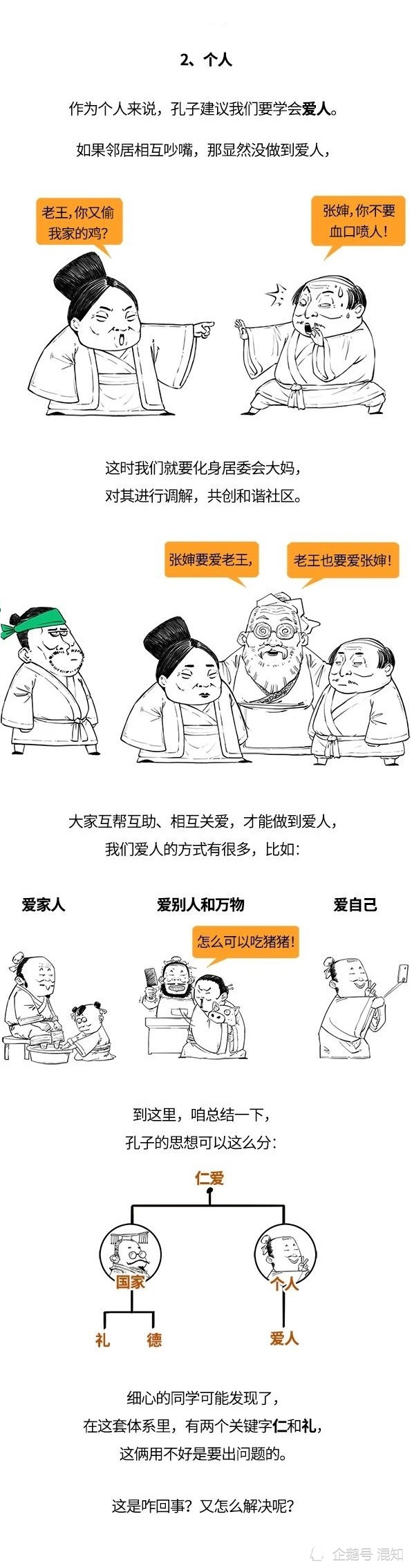 小百科|混知小百科：孔子的救世秘籍
