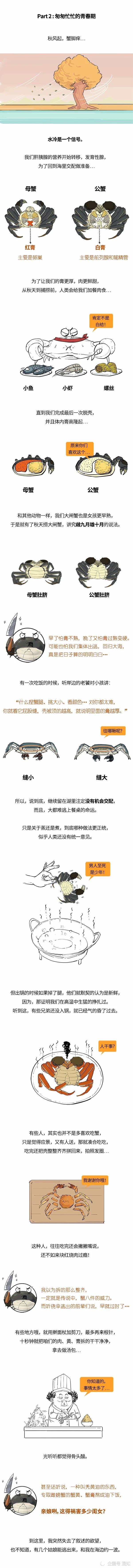 大闸蟹|大闸蟹：我可能不是人，但你们人类是真的狗！