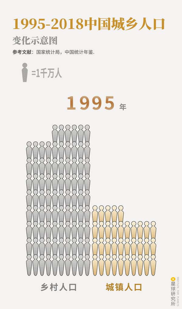 中秋|中国人的乡愁，长什么样？