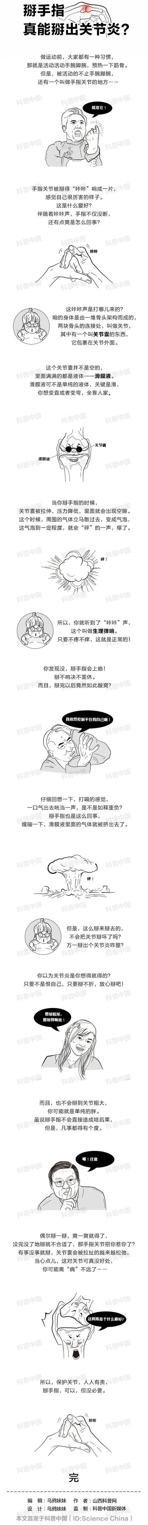 关节炎|掰手指“咔咔”响是怎么回事？经常掰会得关节炎？看完再也不敢了