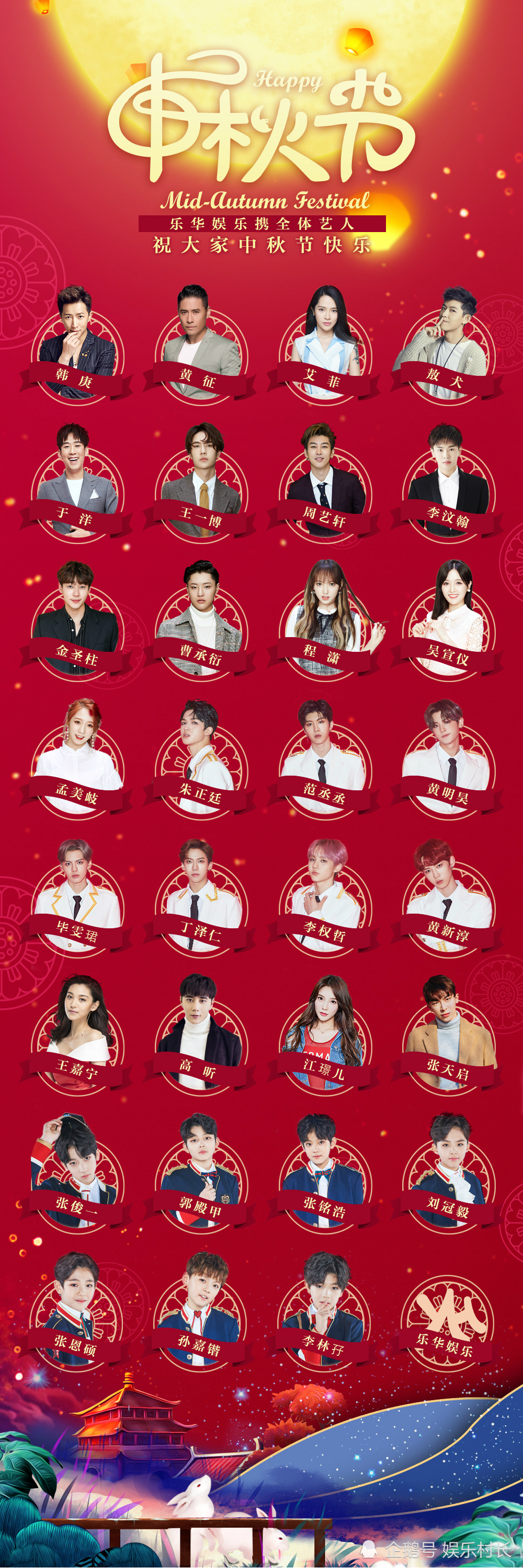 乐华娱乐也是如此,并且在海报上列出了所有的艺人,同时也显露出艺人在